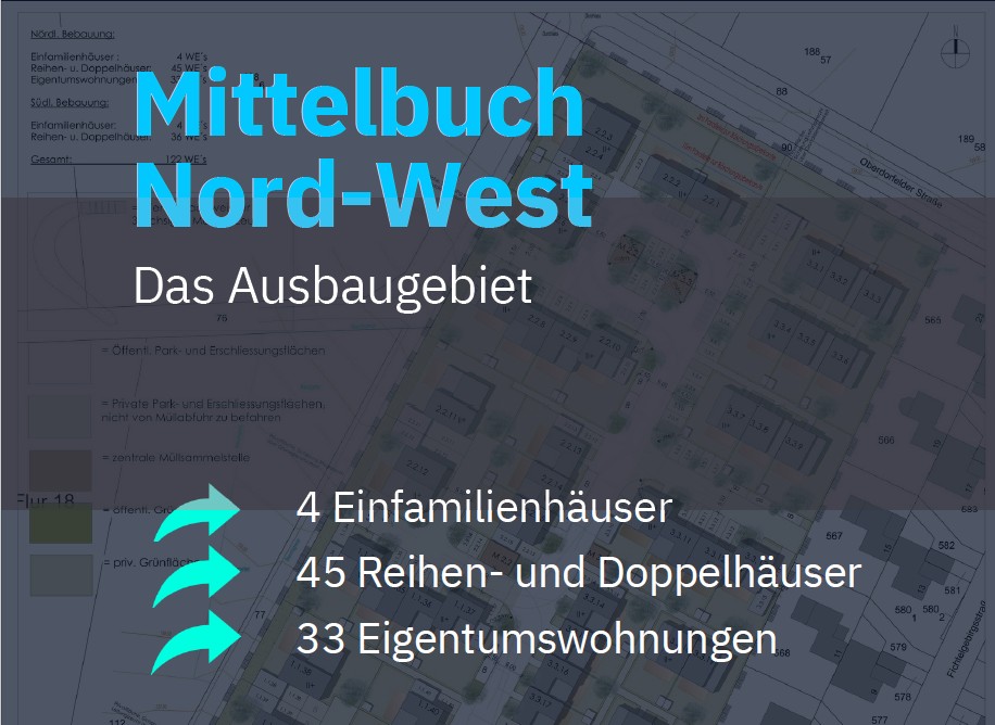 Titelgrafik Whitepaper Mittelbuchen Nord-West